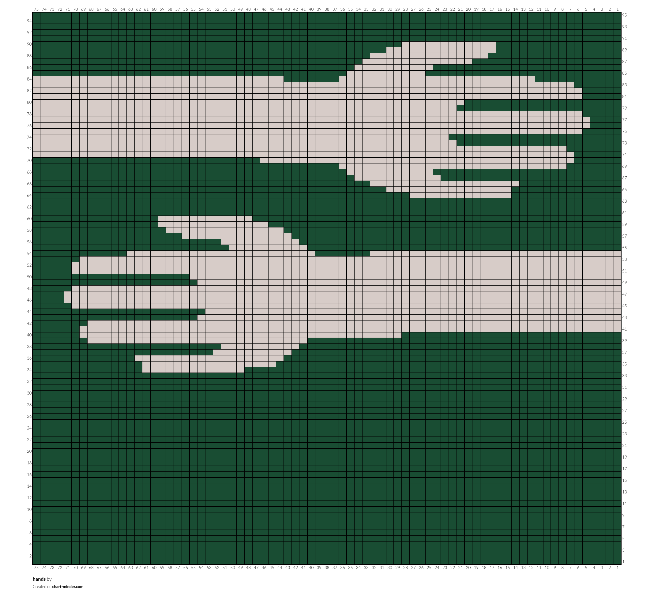 hands