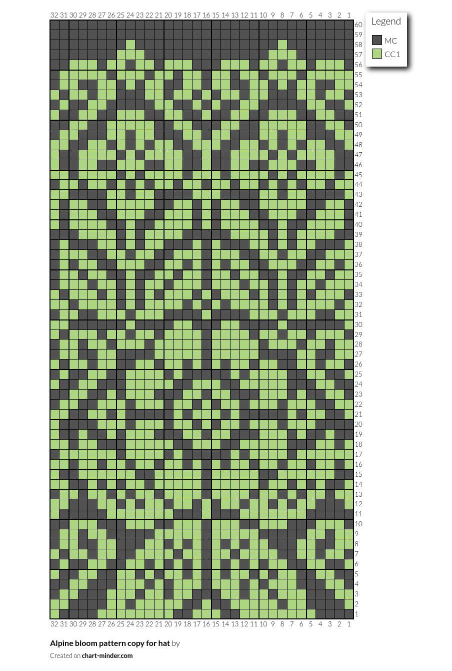 Alpine bloom pattern copy for hat