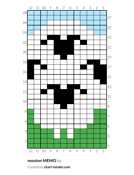 mouton MEMO