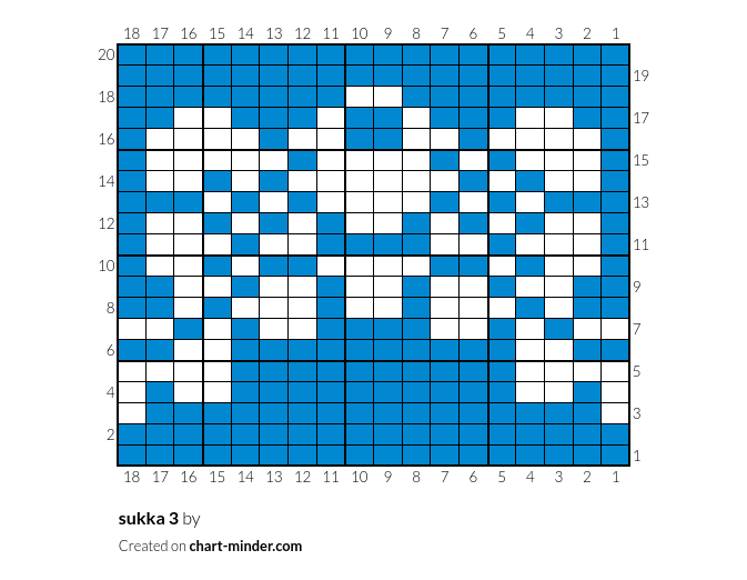 sukka 3