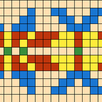 Shetland Solstice - Chart B