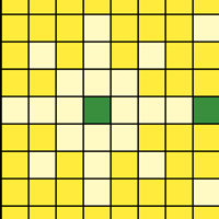 Shetland Solstice - Chart C