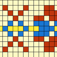 Shetland Solstice - Chart D