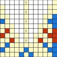 Shetland Solstice - Crown Shaping