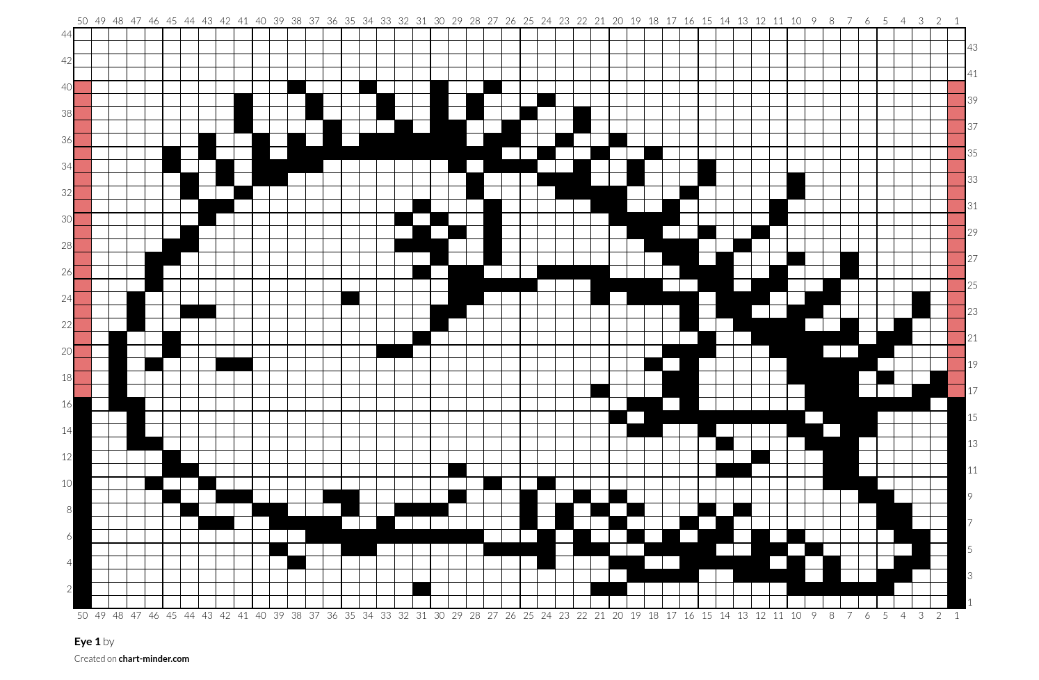 Eye 1 