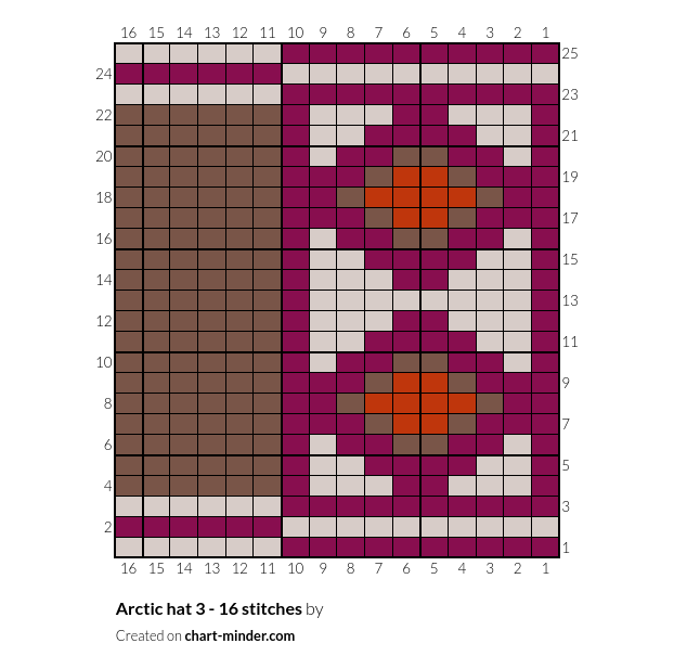 Arctic hat 3 - 16 stitches