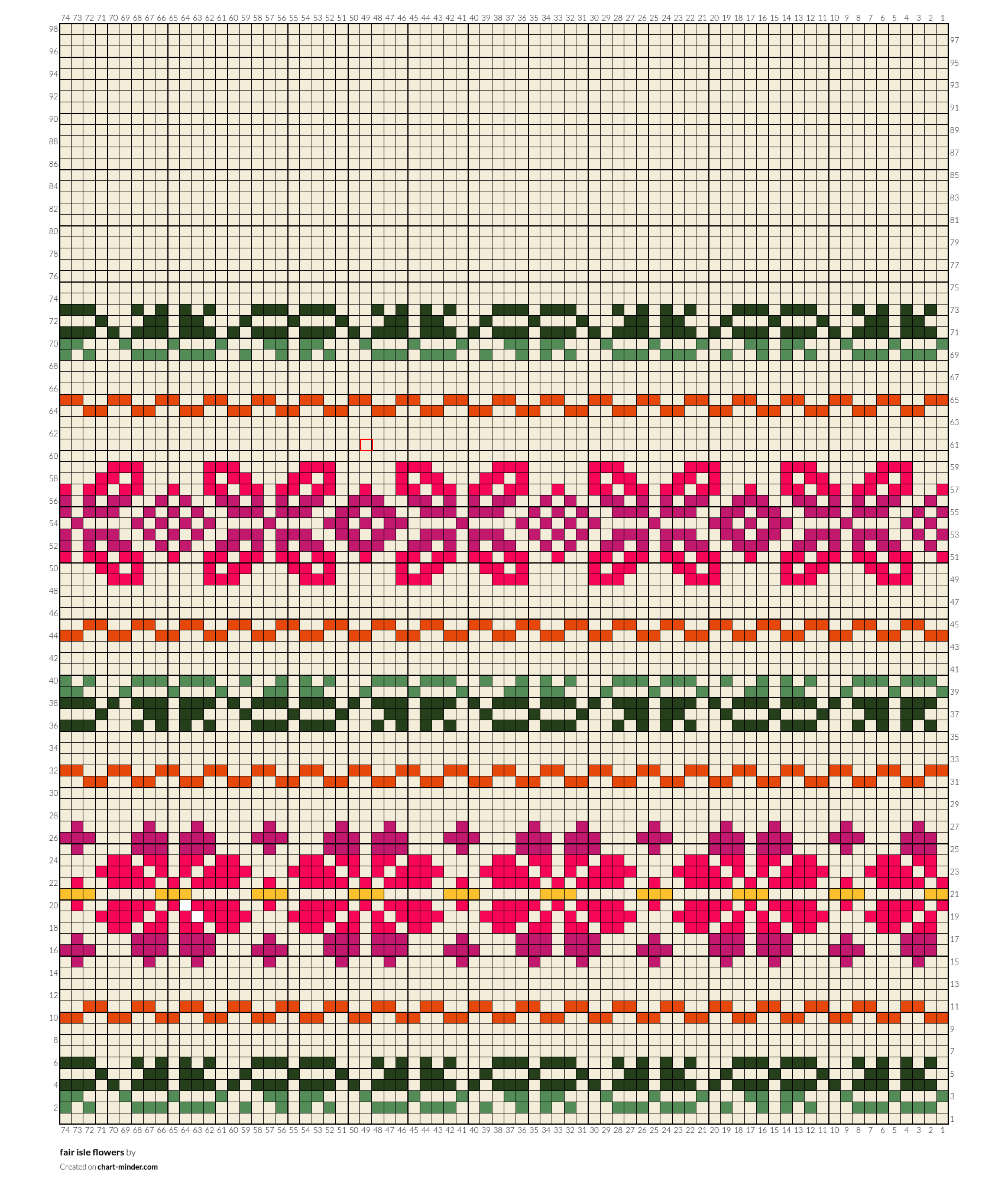 fair isle flowers