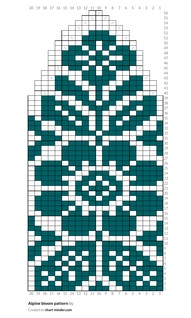Alpine bloom pattern
