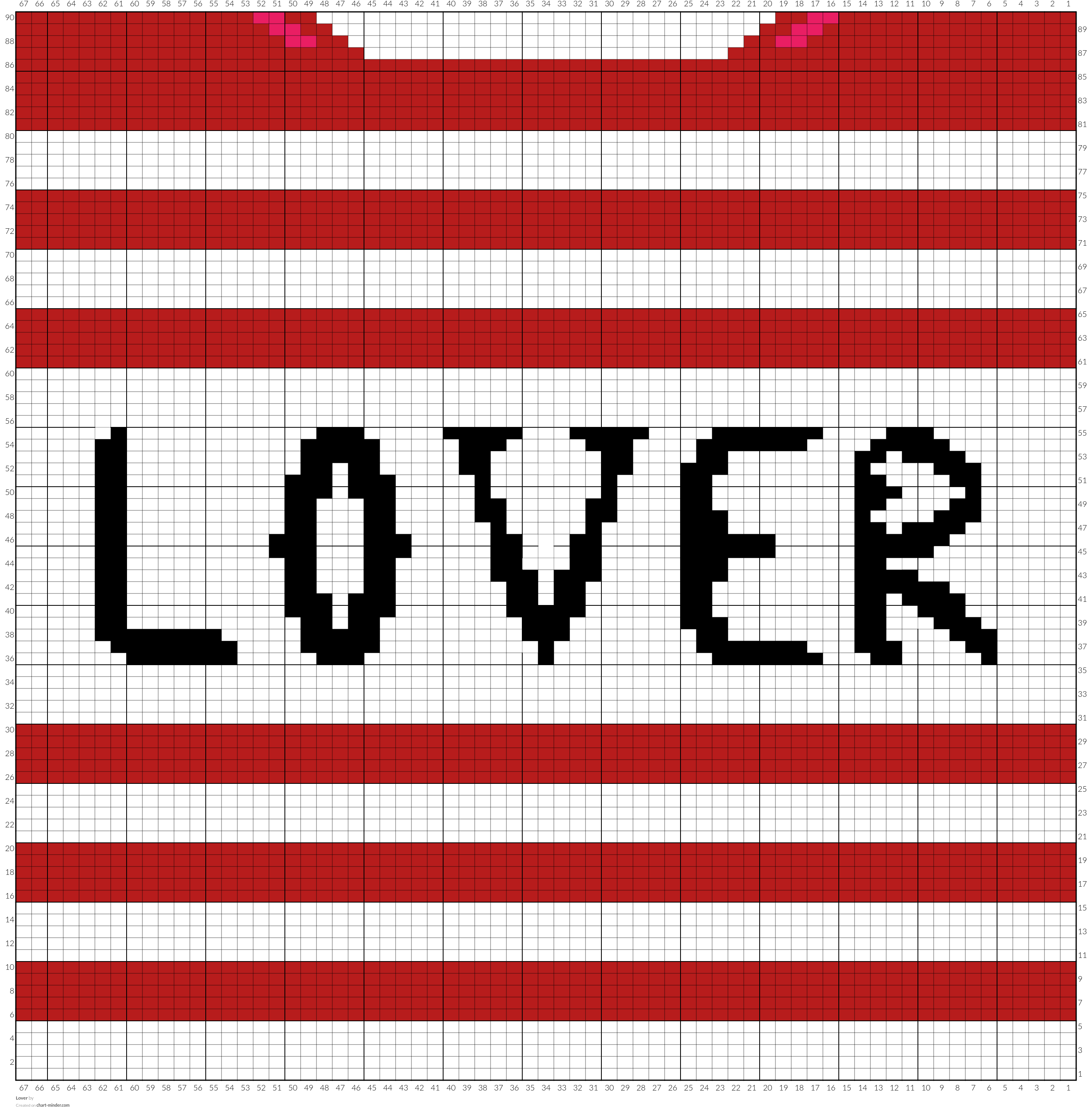Lover