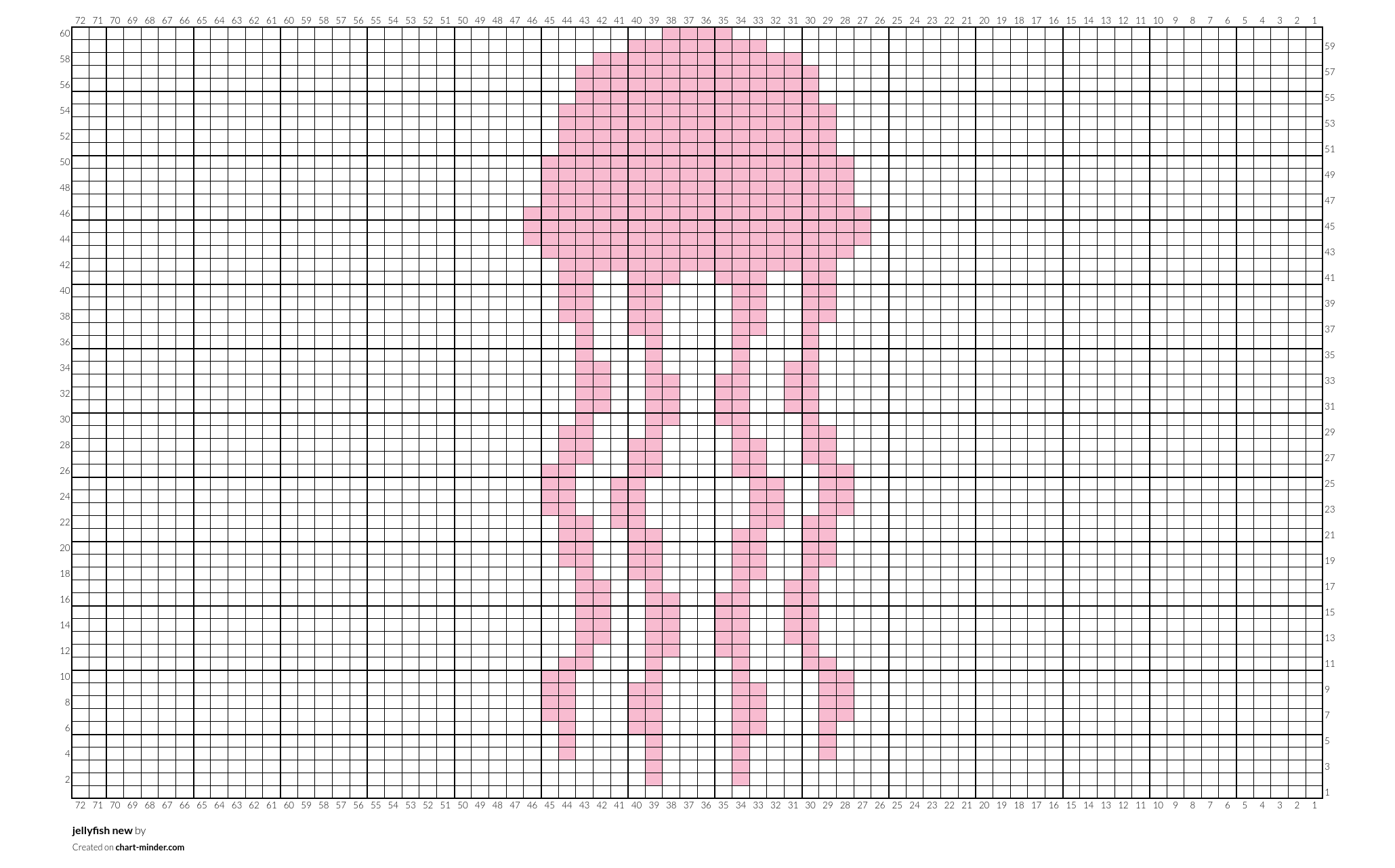 jellyfish new