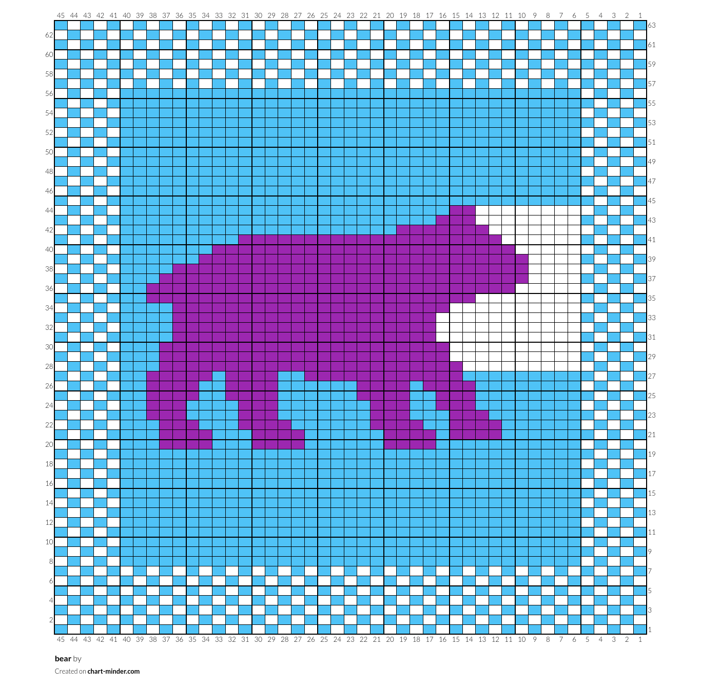 bear