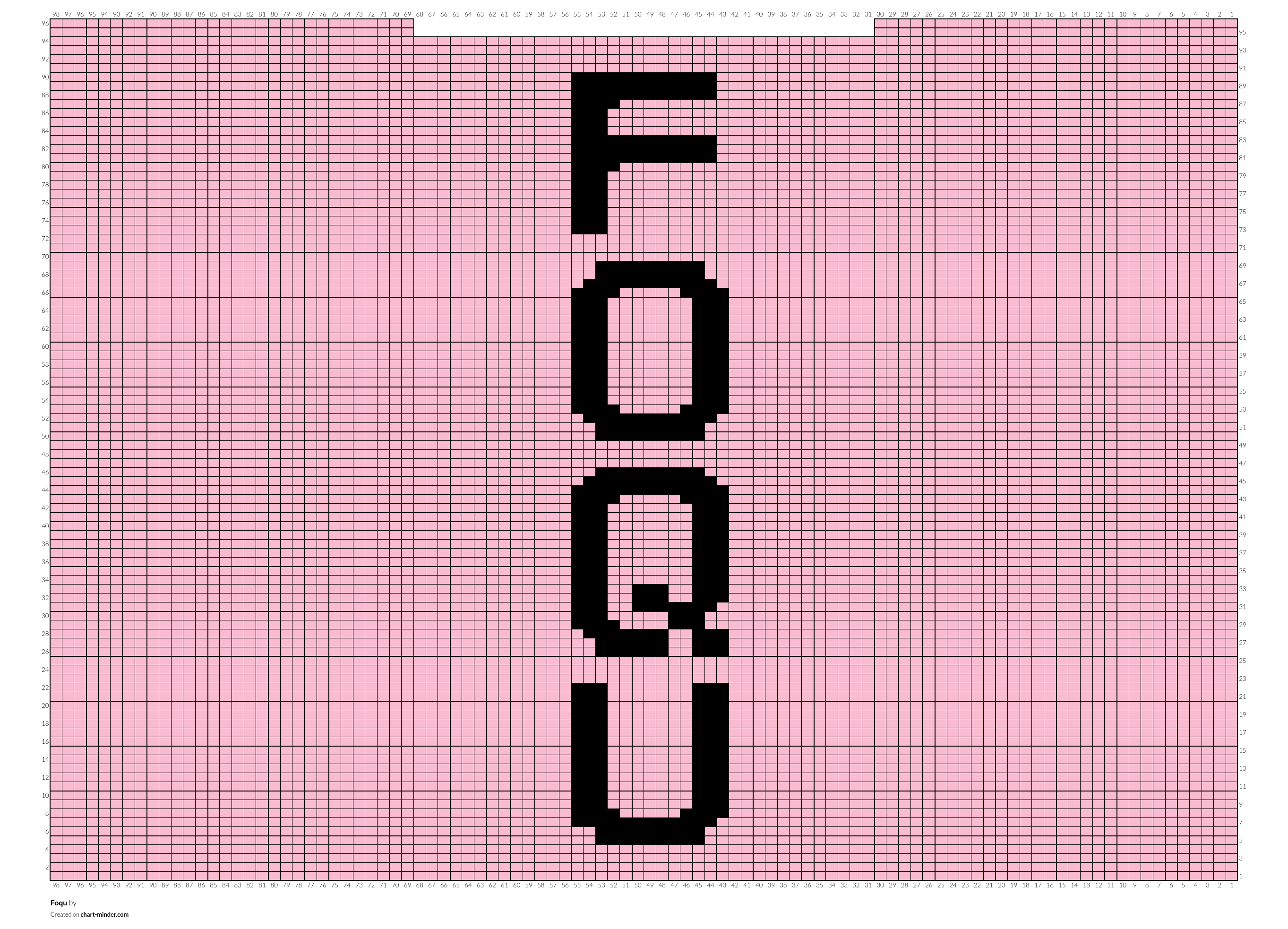 Foqu