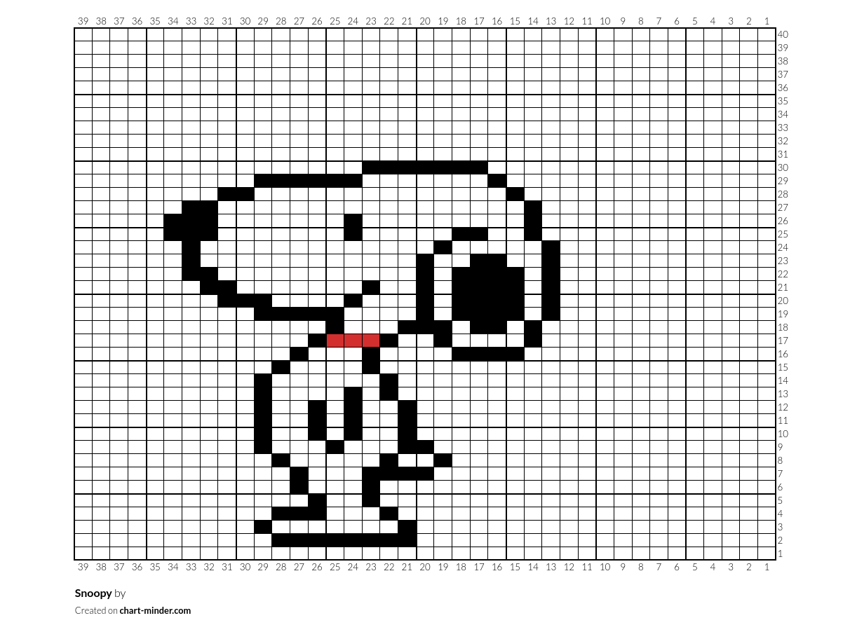 Snoopy
