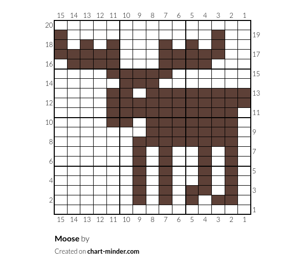 Moose