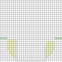 bobble smallest size from pattern