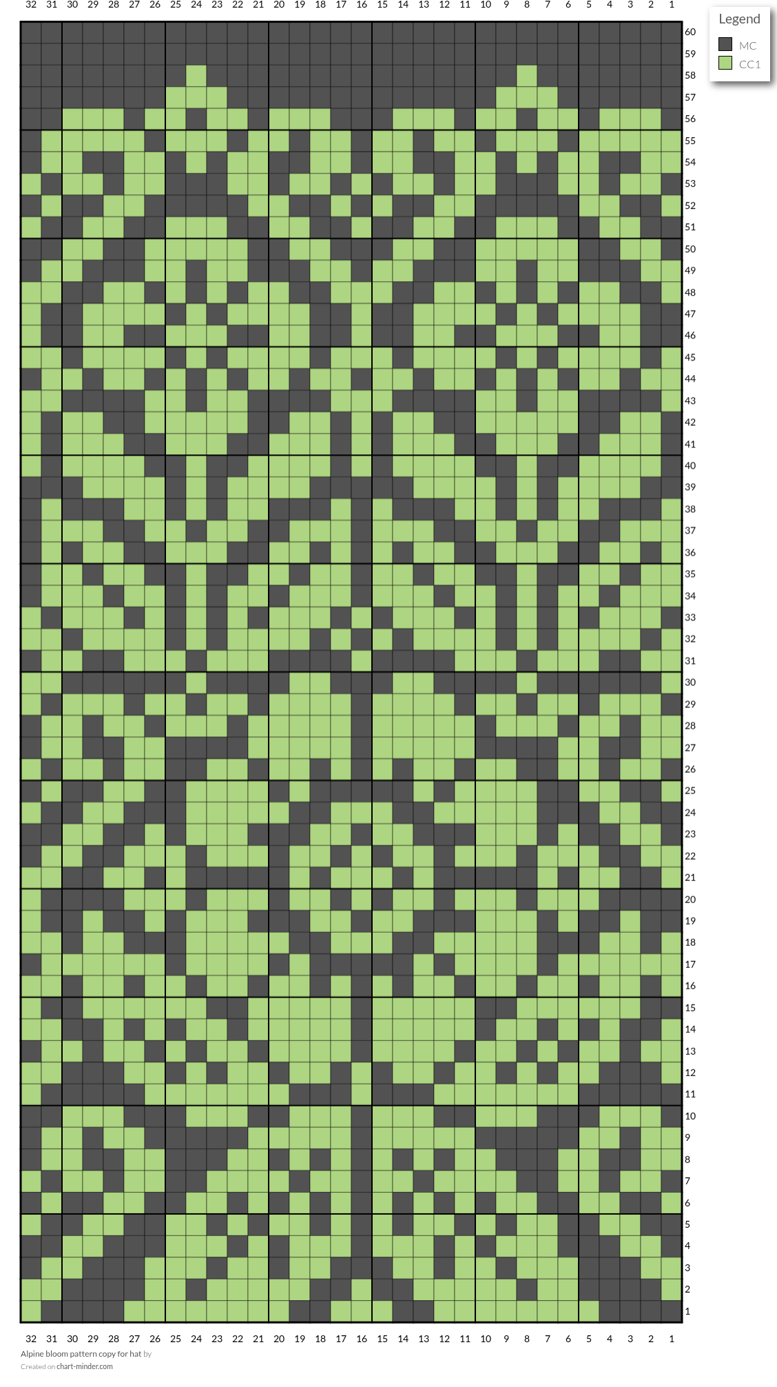 Alpine bloom pattern copy for hat