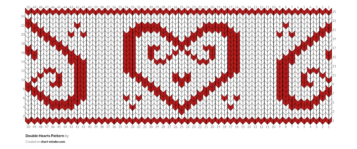 Double Hearts Pattern