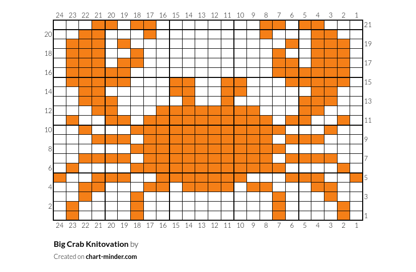 Big Crab Knitovation 