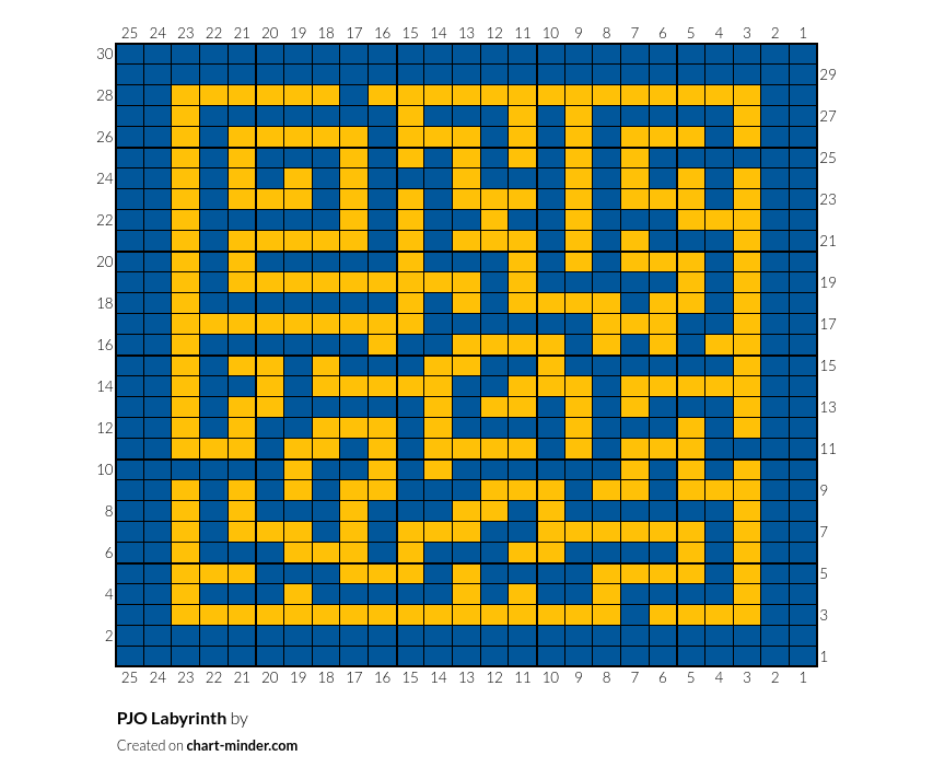 PJO Labyrinth