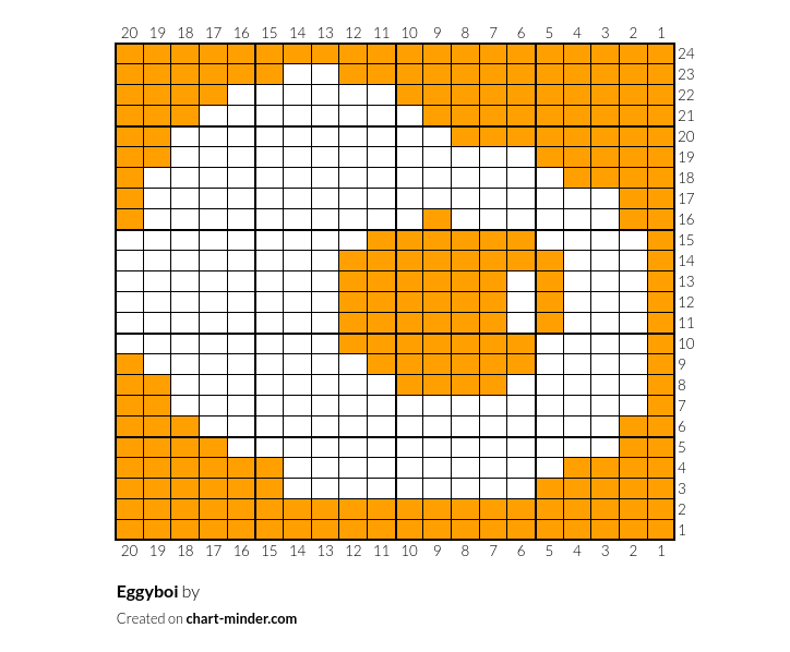 Eggyboi
