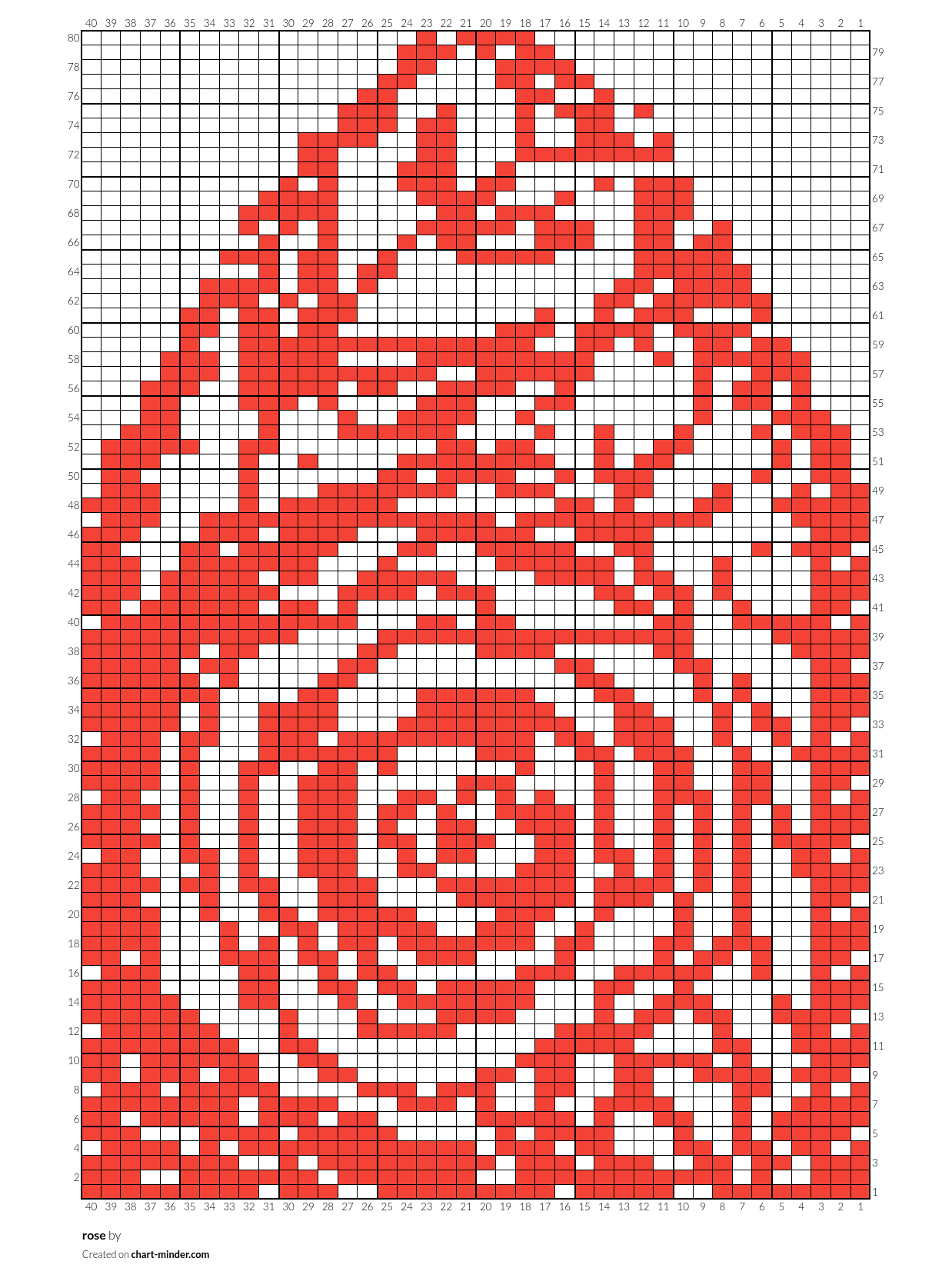 rose