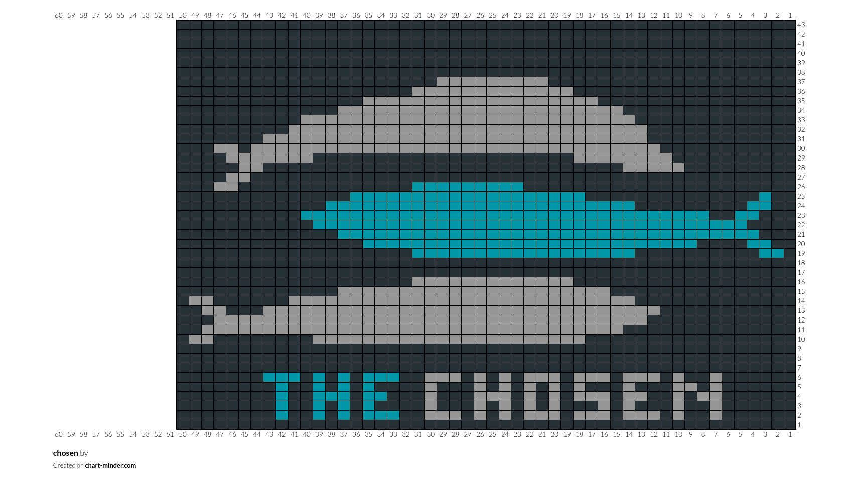 chosen