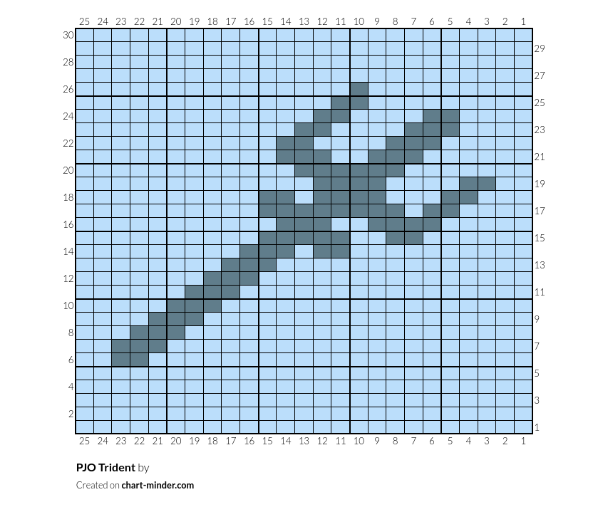 PJO Trident