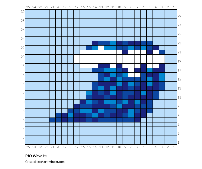 PJO Wave