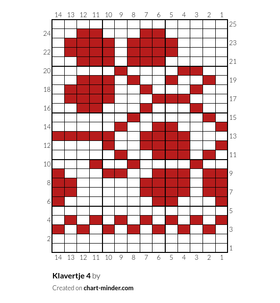 Klavertje 4