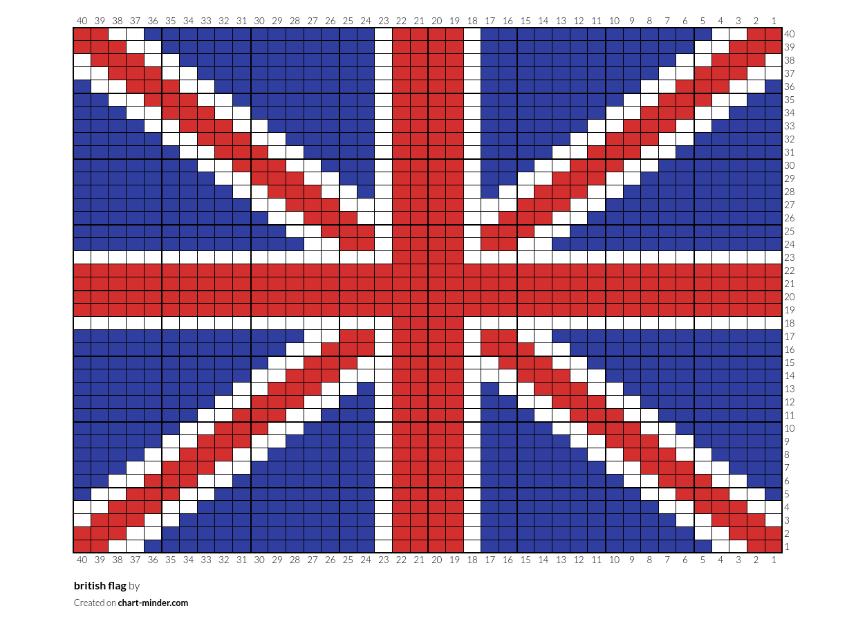 british flag