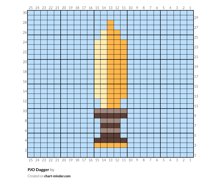 PJO Dagger