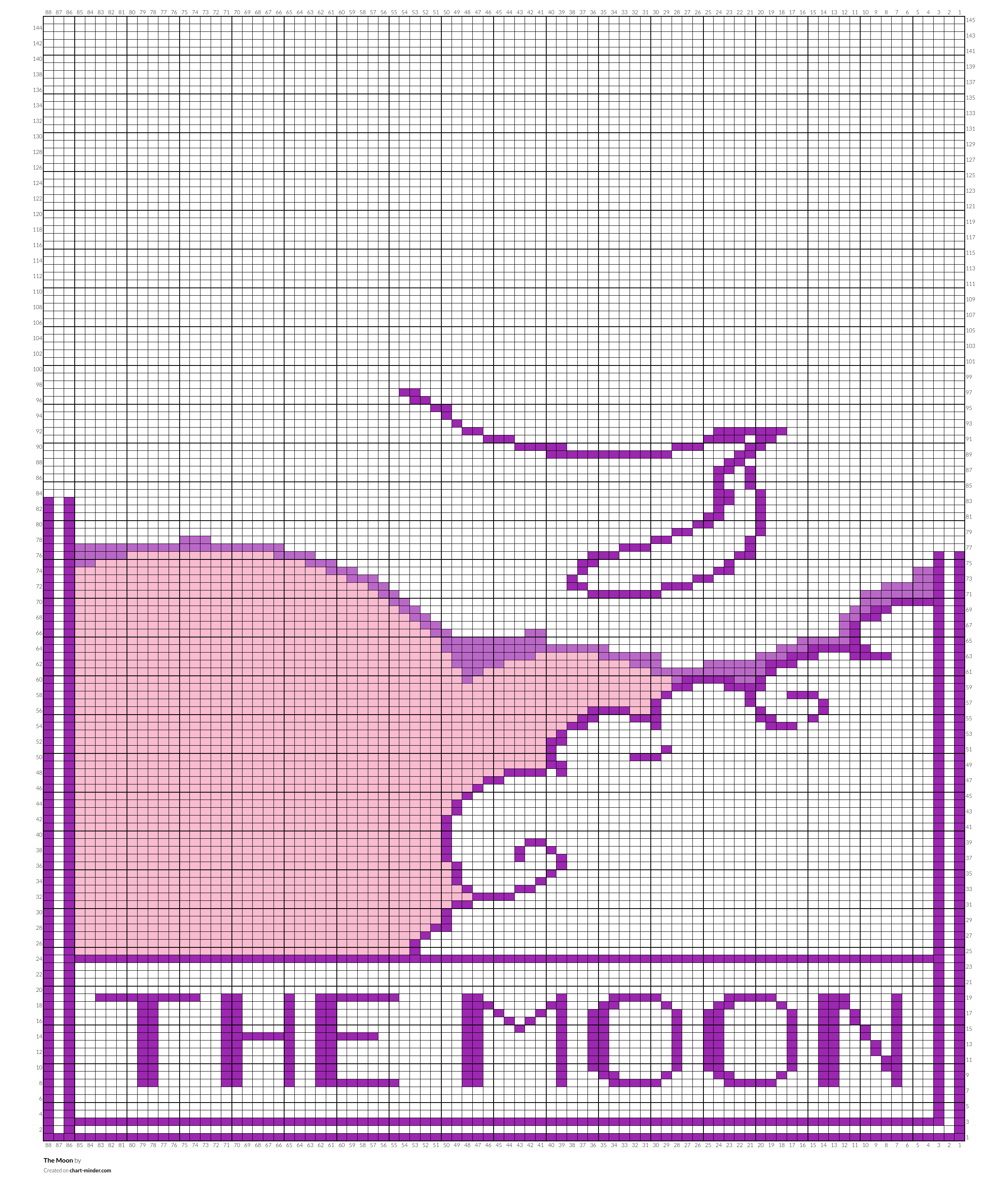 The Moon