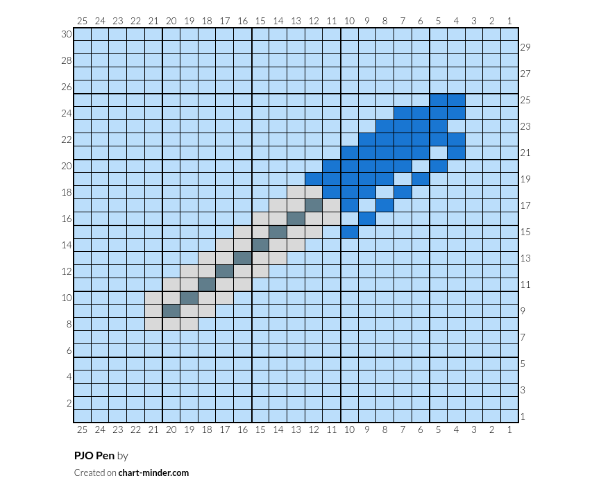 PJO Pen
