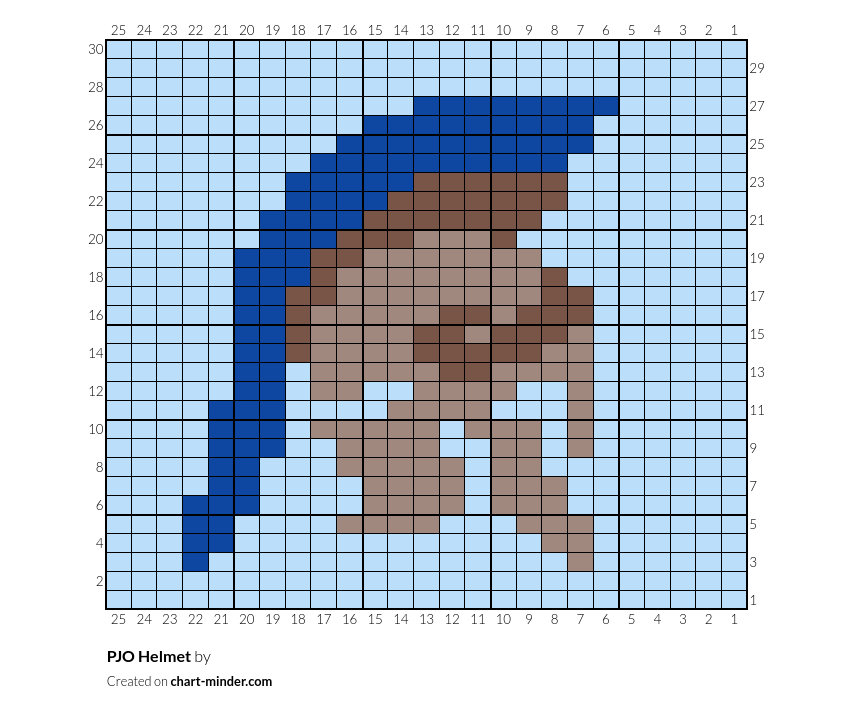 PJO Helmet