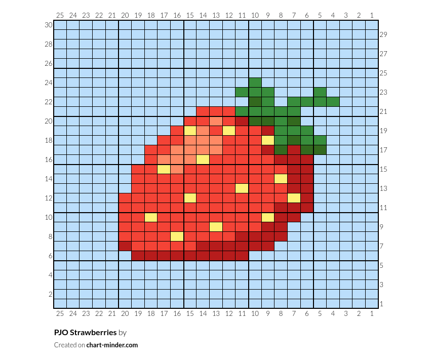PJO Strawberries