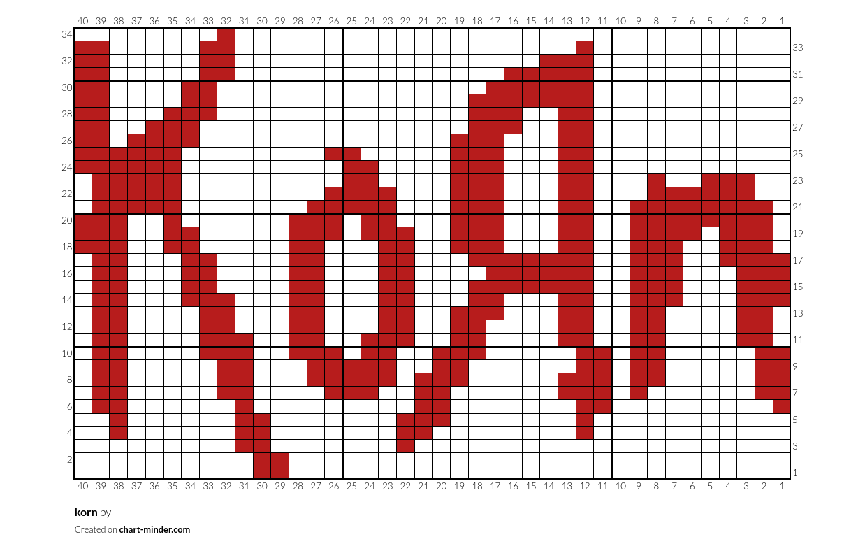 korn