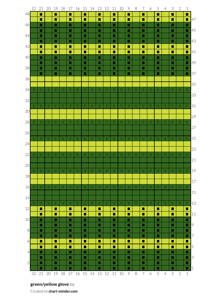 green/yellow glove