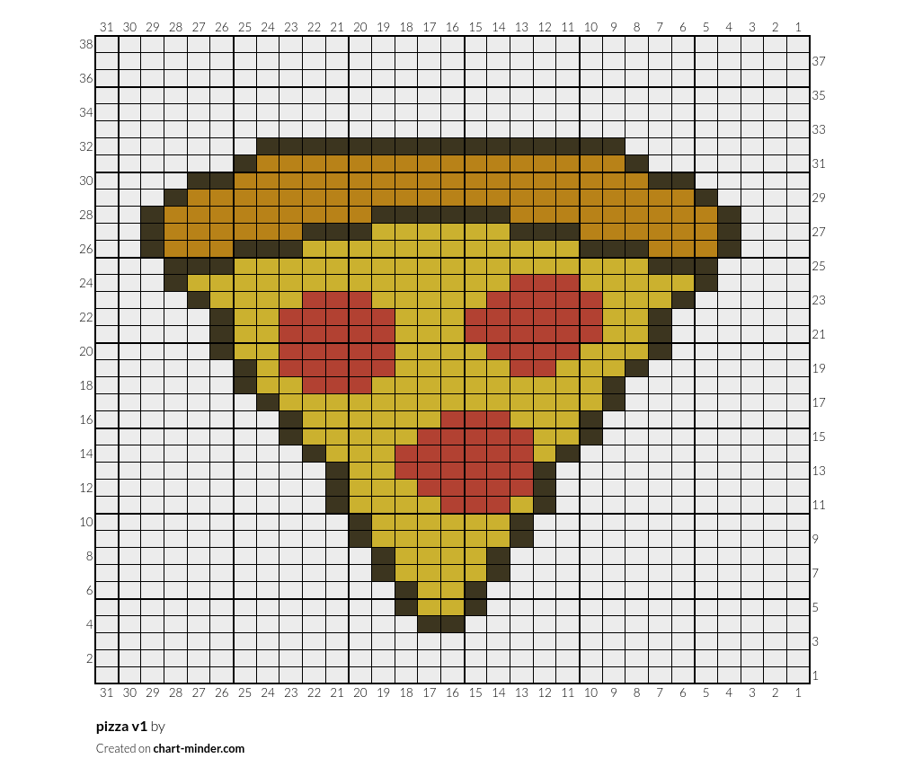 pizza v1