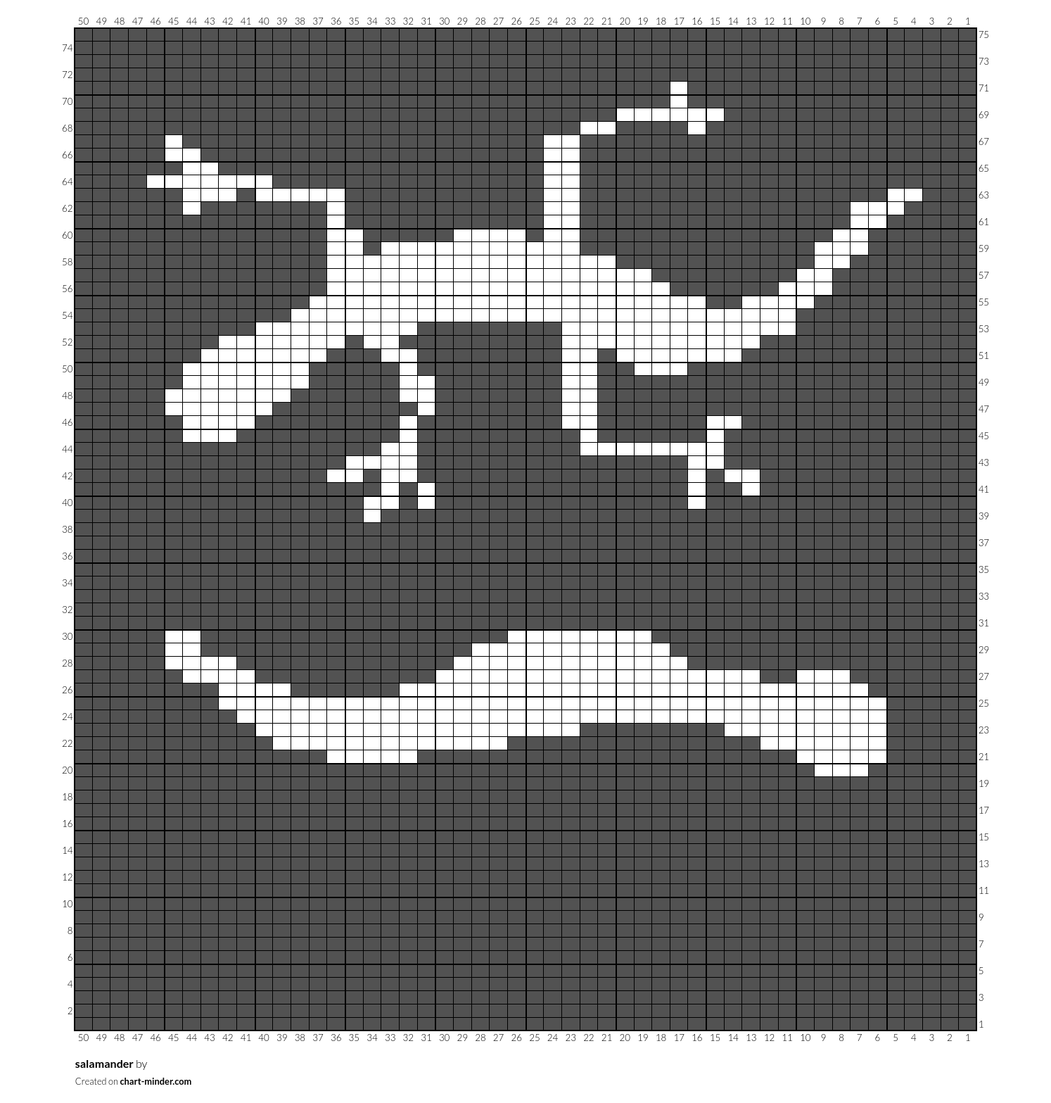 salamander