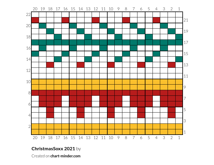 ChristmasSoxx 2021