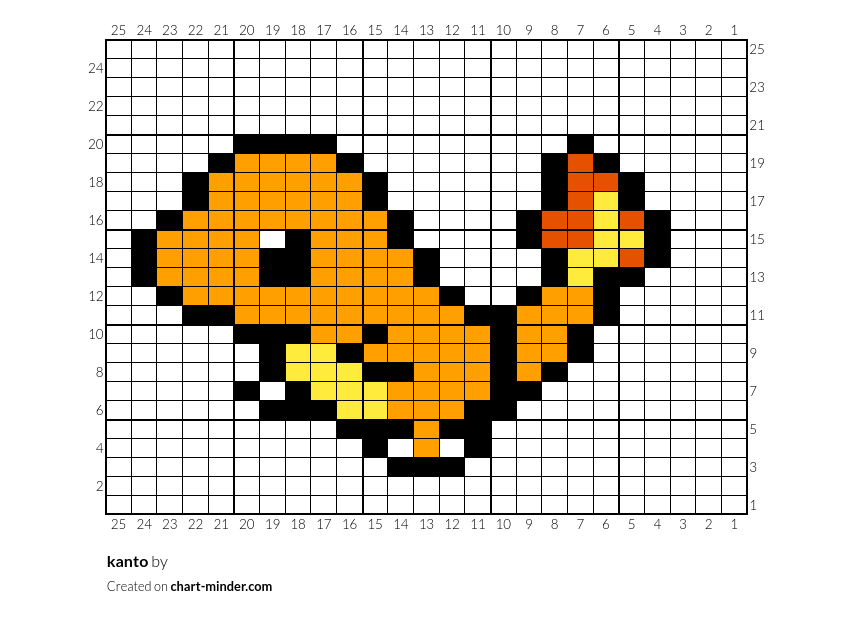 kanto