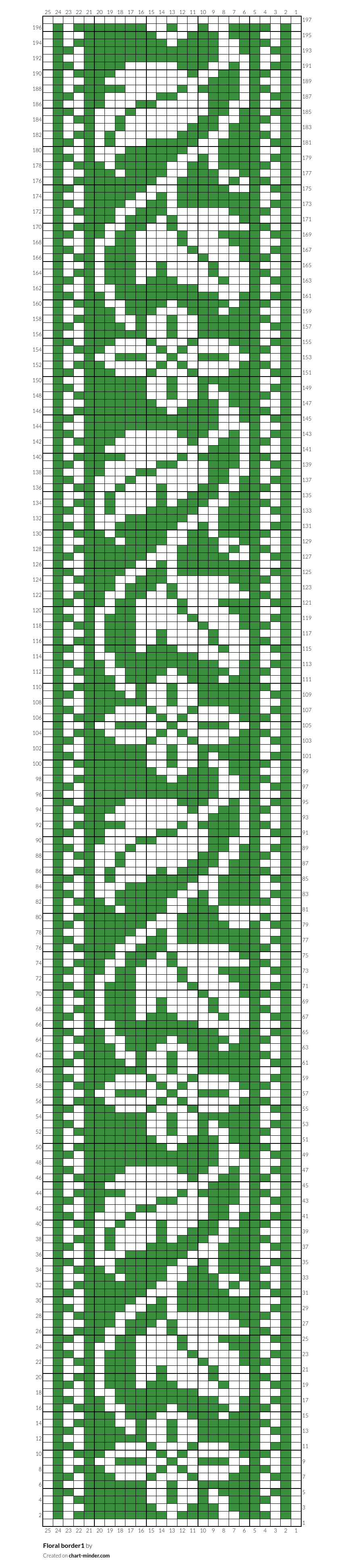 Floral border1