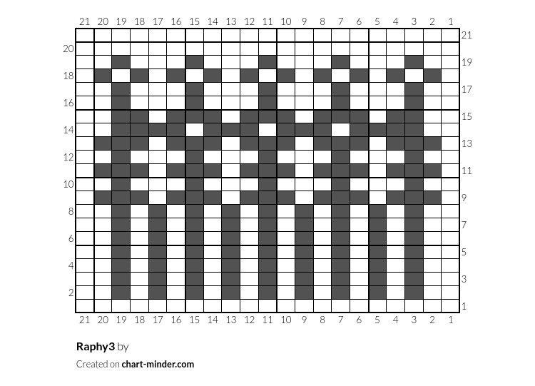Raphy3