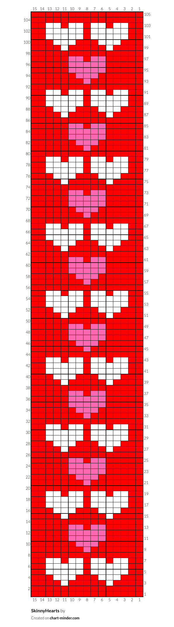 SkinnyHearts