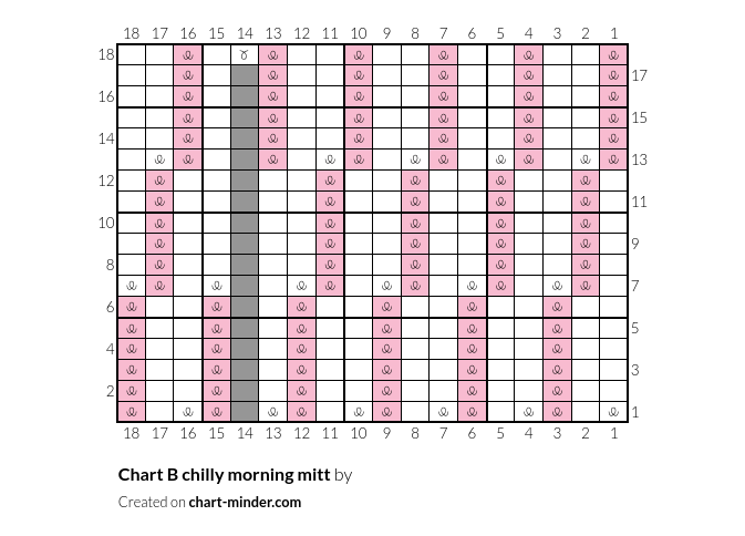 Chart B chilly morning mitt