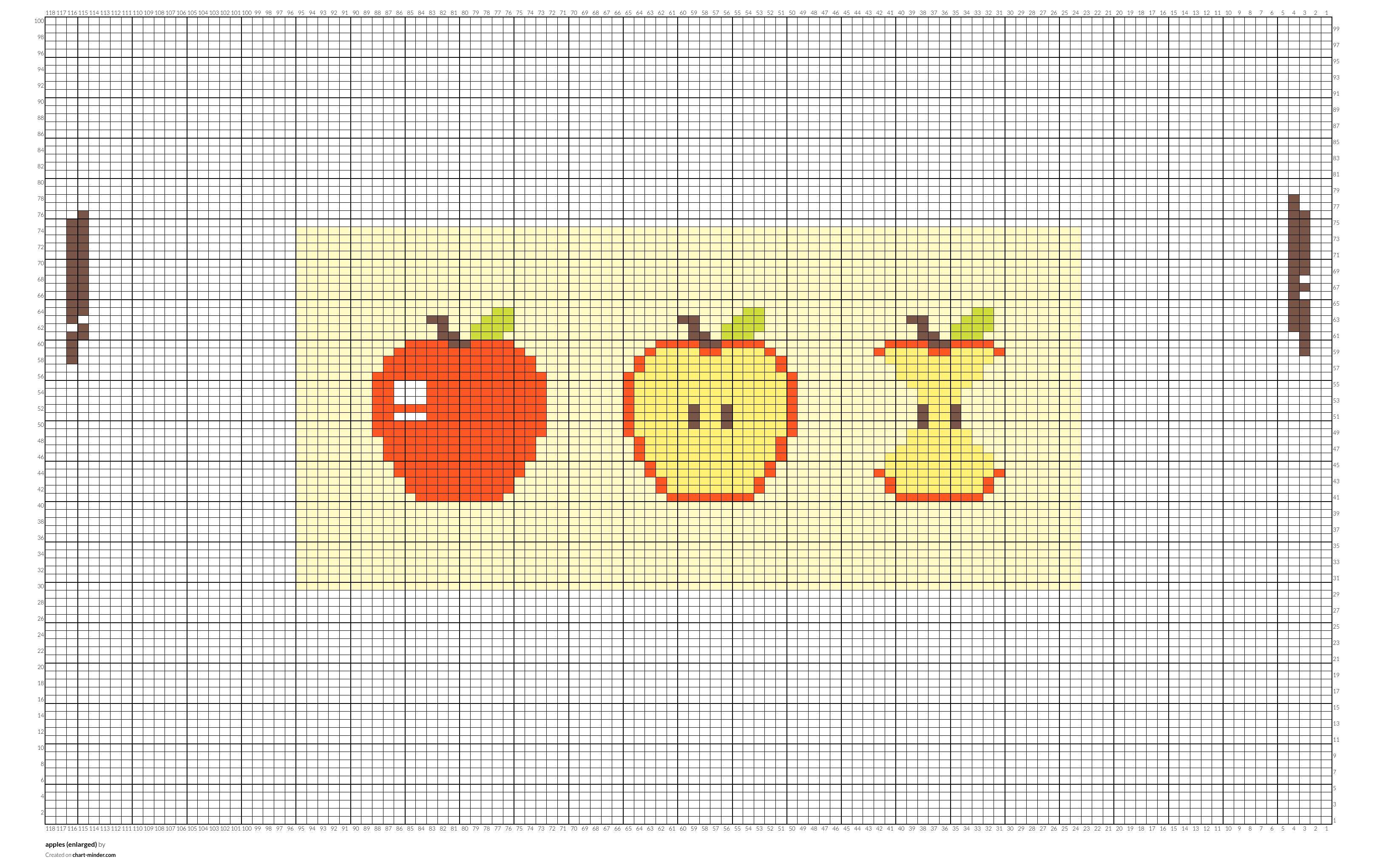 apples (enlarged)