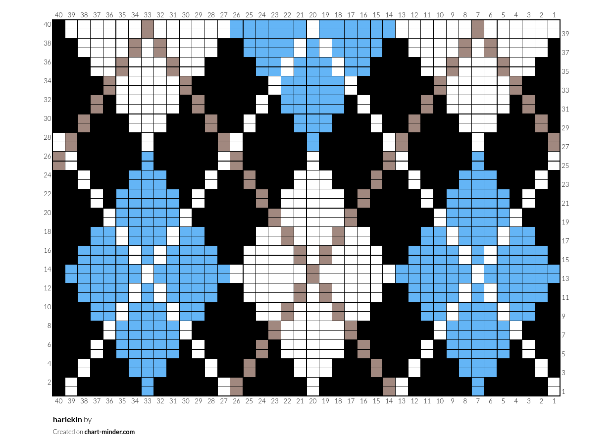 harlekin