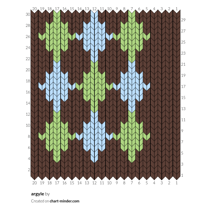 argyle