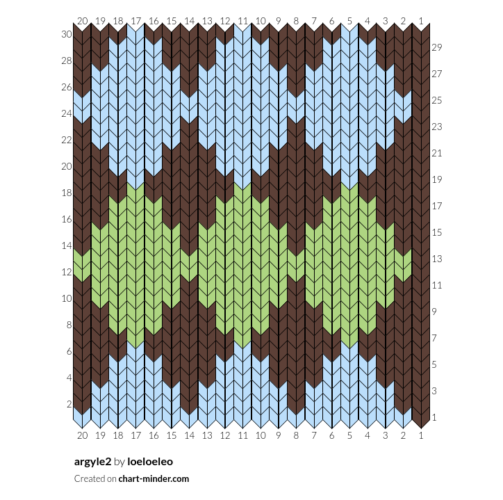 argyle2