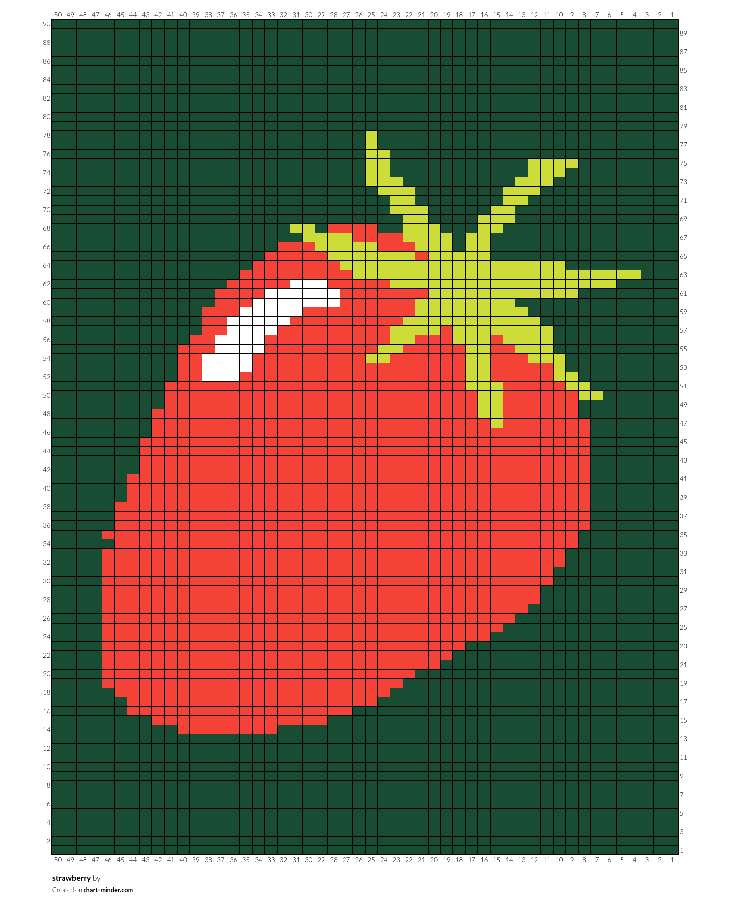 strawberry